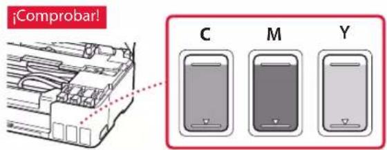CANON Pixma G3420 - Repita los pasos del 2 al 7 para verter toda la tinta en los depósitos de tinta correspondientes de la derecha. - 1
