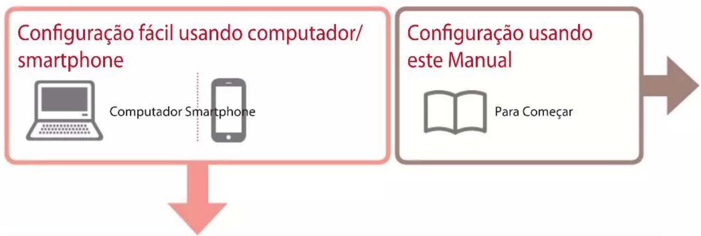 CANON MAXIFY GX3040 - Configurando a impressora - 1