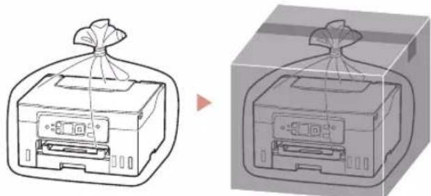 CANON MAXIFY GX3040 - TpaHcnpTyBaHHn npHtepa - 2