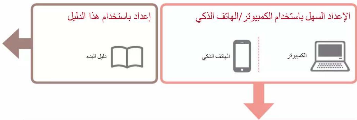 CANON Pixma G3430 - retirement رؤس الطباعة - 2