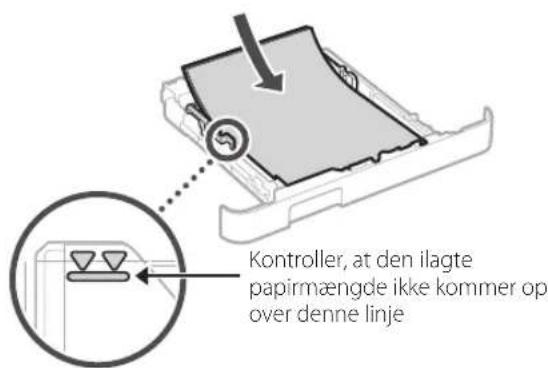 CANON i-SENSYS LBP633Cdw - Ilægning af papir - 3