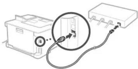 CANON i-SENSYS LBP633Cdw - Wired LAN - 1