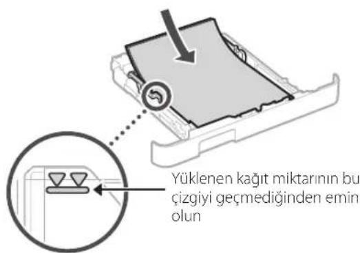 CANON i-SENSYS LBP633Cdw - Kağıt Yükleme - 3
