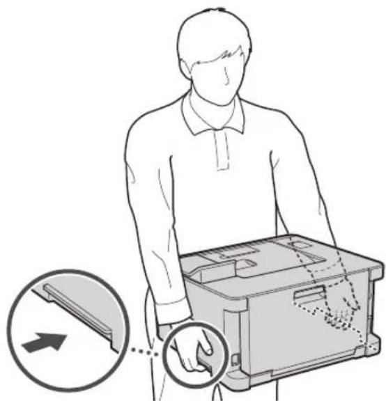 CANON i-SENSYS LBP633Cdw - Kılavuzdaki Öğelerin Kontrolü - 2