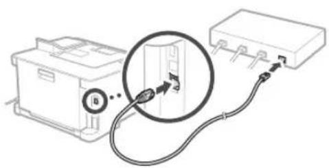 CANON i-SENSYS LBP633Cdw - Fast LAN - 1