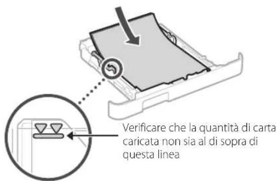 CANON i-SENSYS LBP633Cdw - Caricamento carta - 3