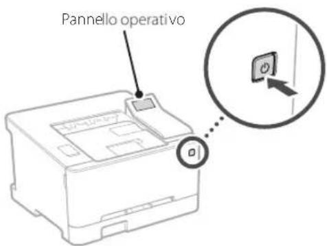 CANON i-SENSYS LBP633Cdw - 4. - 3