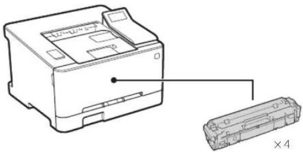 CANON i-SENSYS LBP633Cdw - Komplekti sisu kontrollimine - 1