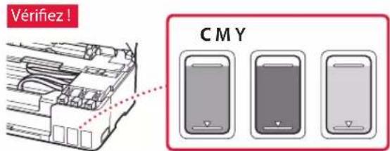 CANON Pixma G1420 - Important - 8