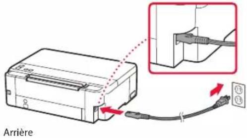 CANON Pixma G1420 - Mise sous tension de l'imprimante - 2