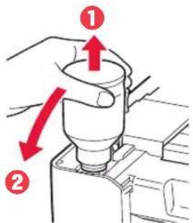 CANON Pixma G1420 - Important - 6