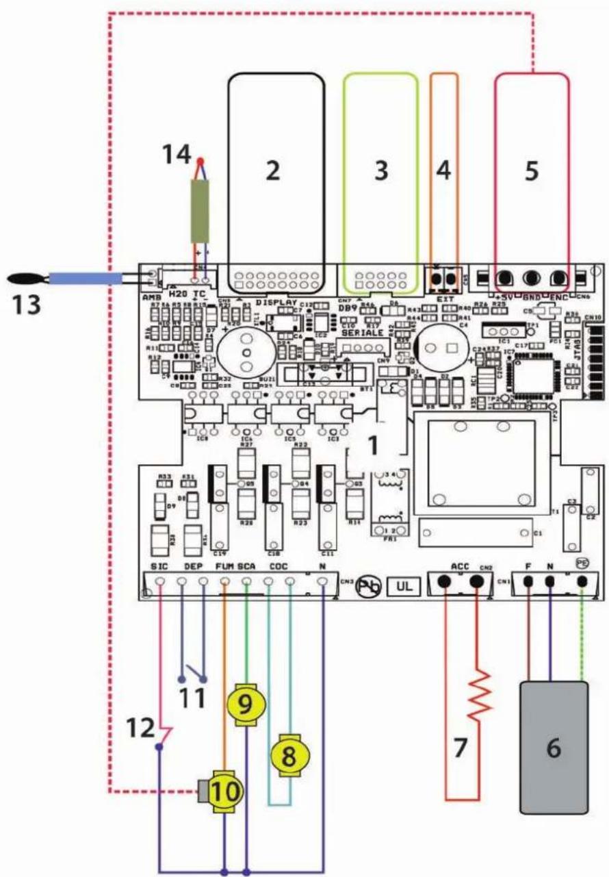 INVICTA Nola 7 - Schéma électrique - 2