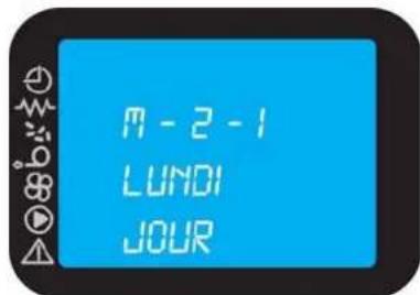 INVICTA Lodi 8 - Menu 02 - SET HOROLOGE: - 2