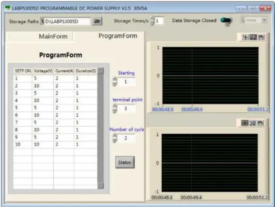 VELLEMAN LBPS3005DN - Current waveform diagram - 1