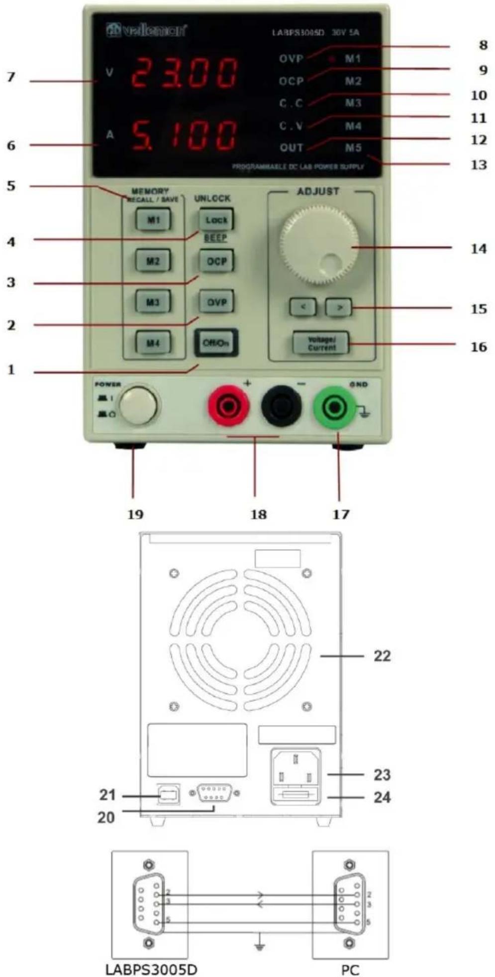 VELLEMAN LBPS3005DN - 1