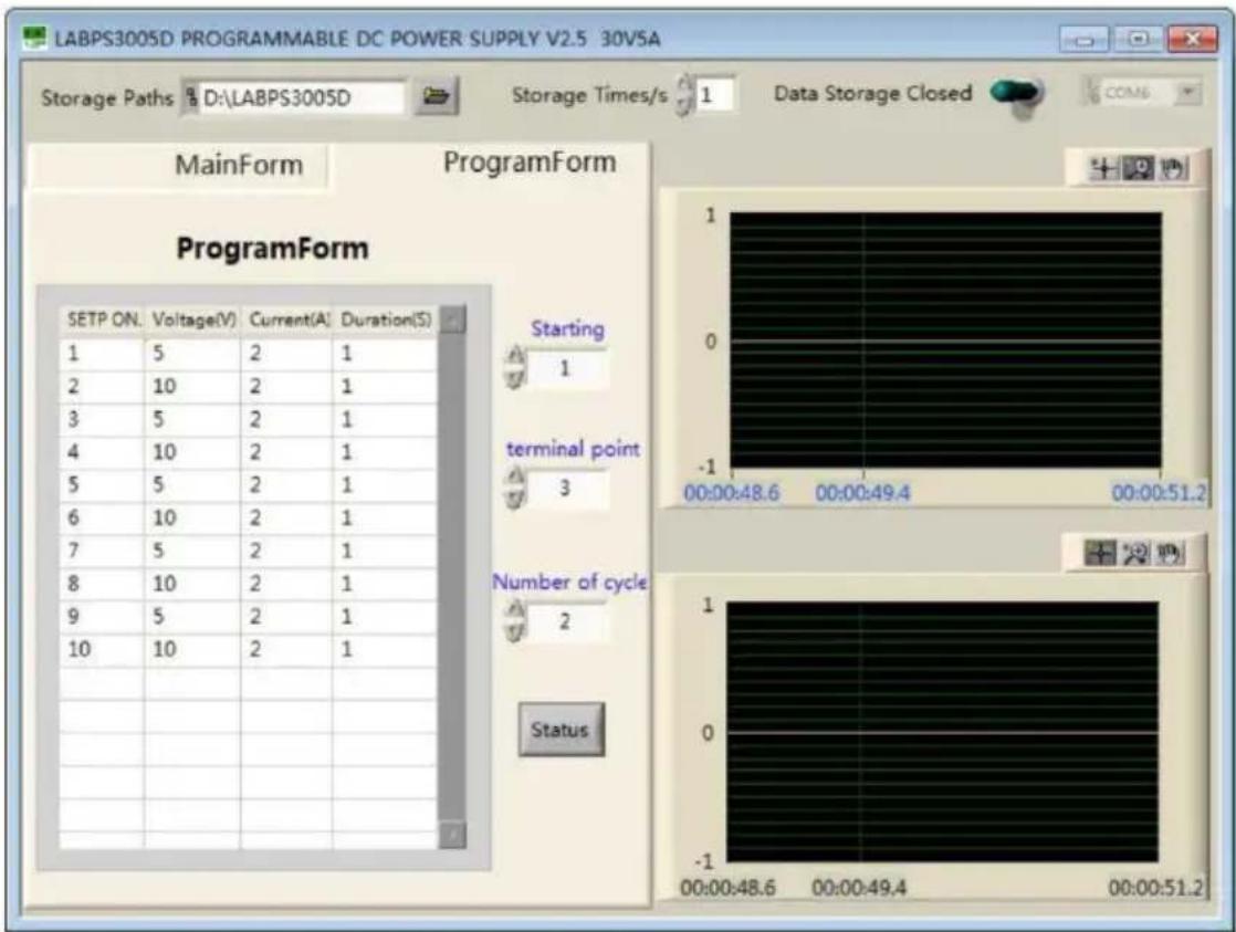 VELLEMAN LBPS3005DN - Diagrama para la forma de onda de la corriente - 1