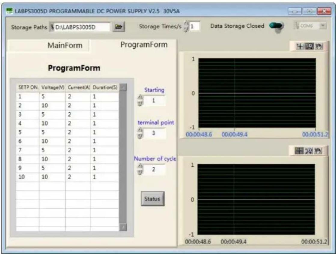VELLEMAN LBPS3005DN - Diagrama do formato de onda da corrente - 1