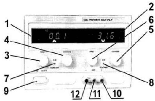 VELLEMAN PS3020 - Ajustes y descripción del panel frontal - 1
