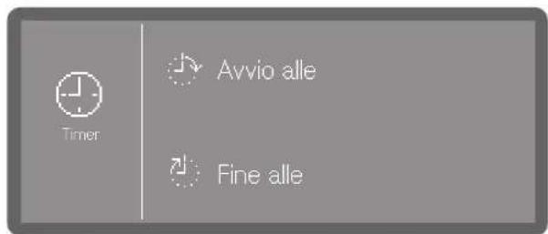 MIELE PFD 400 WB Speed - Avviare il programma con il timer - 2