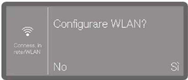 MIELE PFD 400 WB Speed - Configurare la rete WLAN - 1