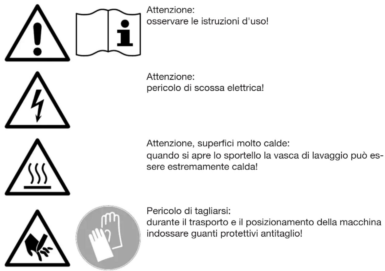 MIELE PFD 400 WB Speed - Avvertenze e simboli riportati sulla lavastoviglie - 1