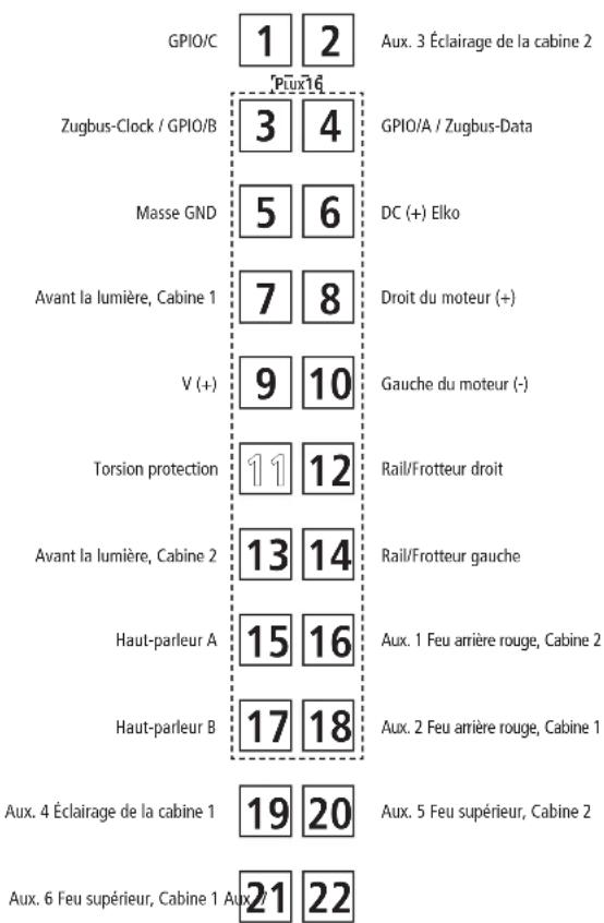Roco 70856 - Exploitation en télécommande multi-trains: - 1