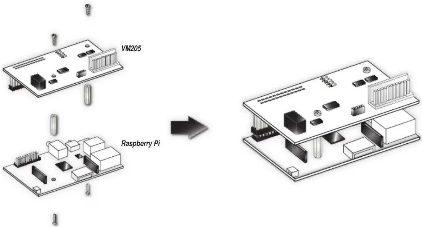 VELLEMAN VM205 - Enregistrement de l'image sur une carte sd - 1