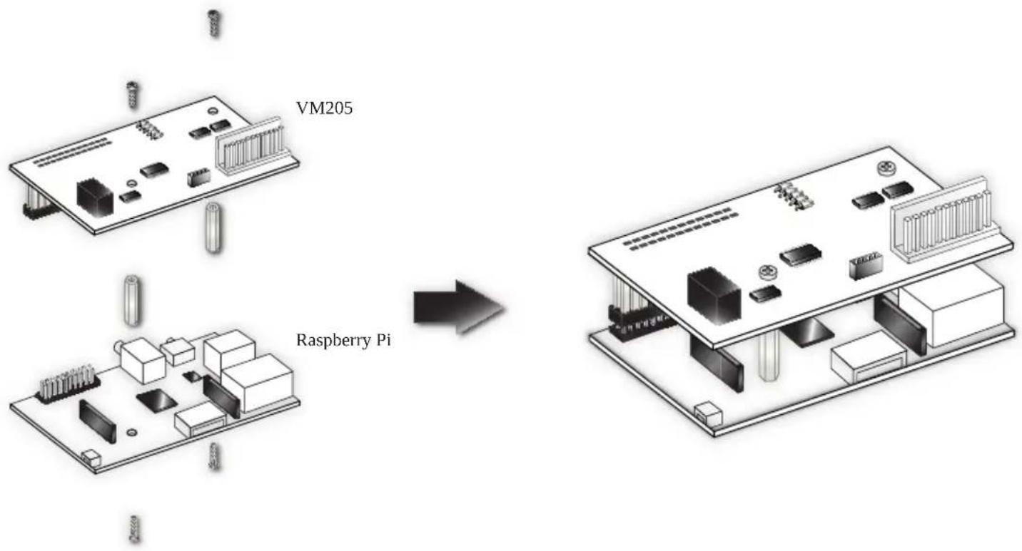 VELLEMAN VM205 - MONTAGE INSTRUCTIE - 1