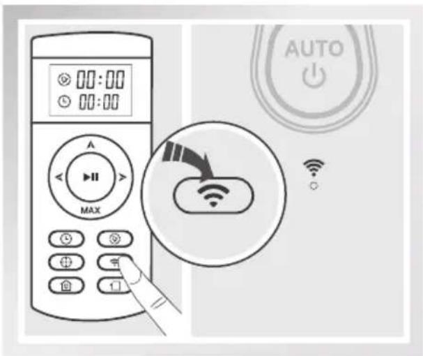 ZACO A8s - Mode de connexion WiFi - 1
