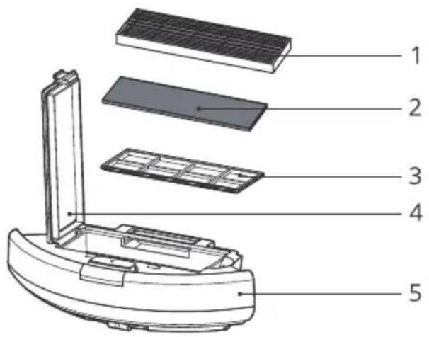 ZACO A8s - Pièces de produit - 1