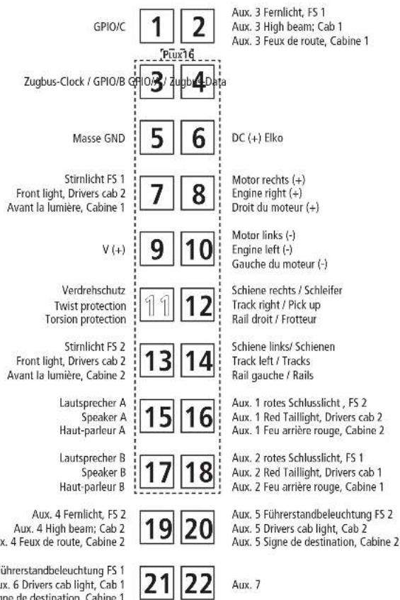 Roco 79931 - Ausgangsbelegung / Decoder interface / Interface électrique - 1