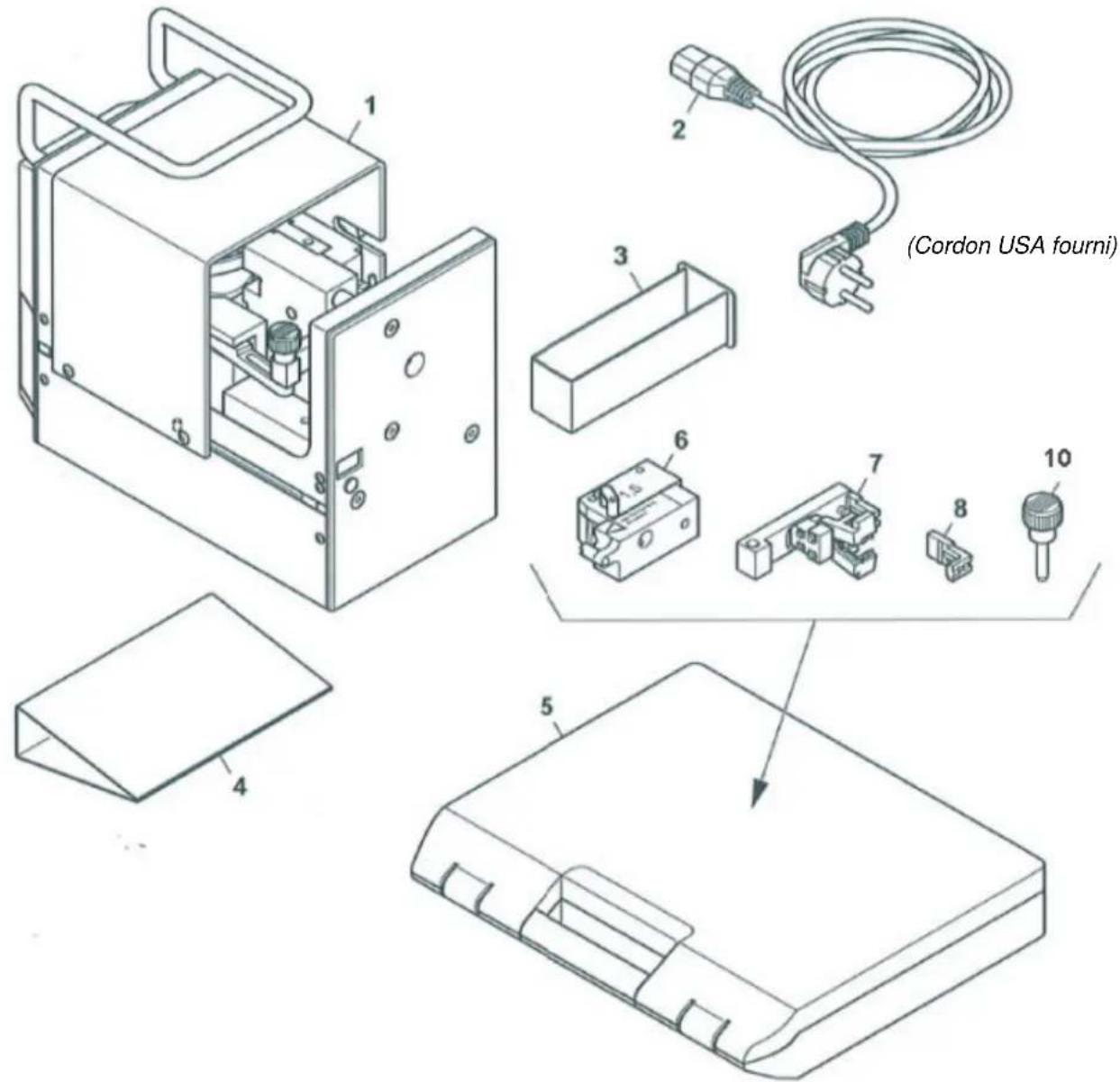 Panduit CP-881/E - Utilisateur autorisé - 1