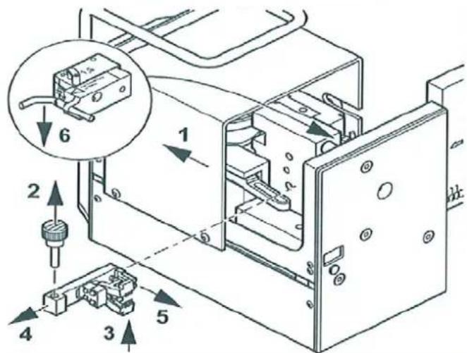 Panduit CP-881/E - Retirez l'insertion d'outil - 1