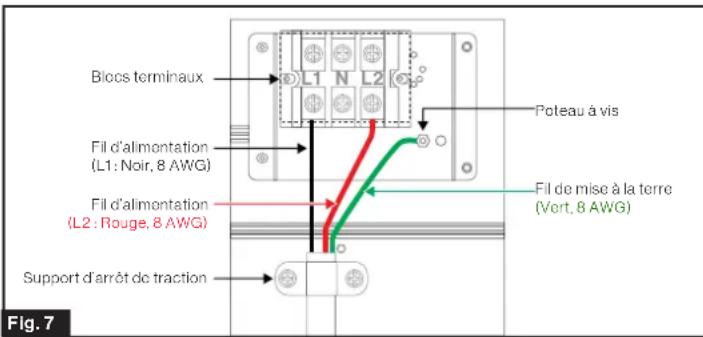 Furrion FT24N62R-SS - Installation du cordon d'alimentation à 3 fils - 1