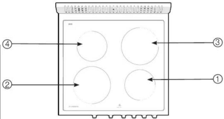 Furrion FT24N62R-SS - Surface de cuisson - 1