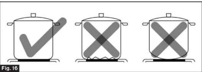Furrion FT24N62R-SS - Choosing the Right Cookware - 1