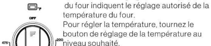 Furrion FT24N62R-SS - Contrôle de la température du four - 1