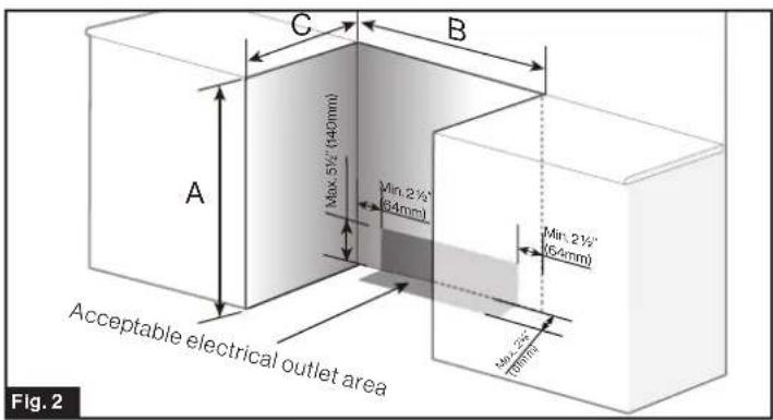 Furrion FT24N62R-SS - Counter Cutout Dimensions (Fig. 2) - 1