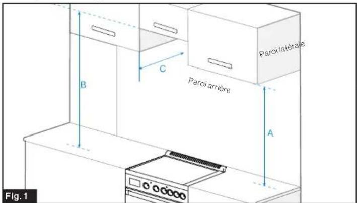 Furrion FT24N62R-SS - Installation de l'armoire - 1