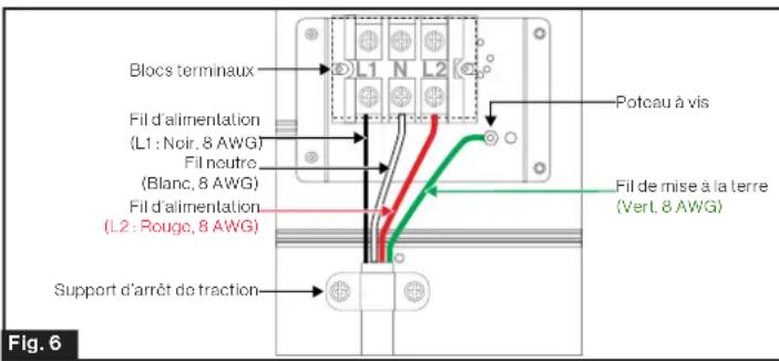 Furrion FT24N62R-SS - Installation du cordon d'alimentation à 4 fils (recommendée) - 1