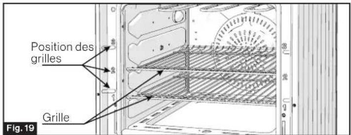 Furrion FT24N62R-SS - Cuisson au four - 2