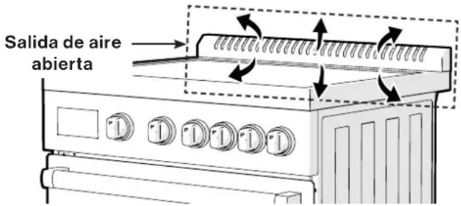Furrion FT24N62R-SS - ADVERTENCIA - 1