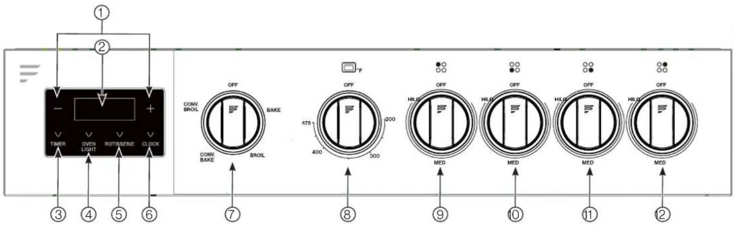 Furrion FT24N62R-SS - Control Panel - 1