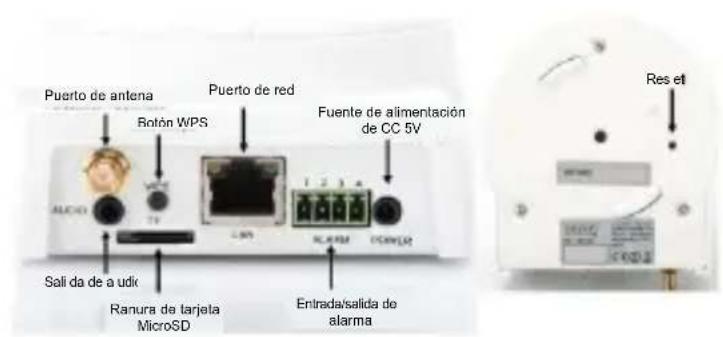 Digitus Plug&View OptiGuard - Alarma: - 1