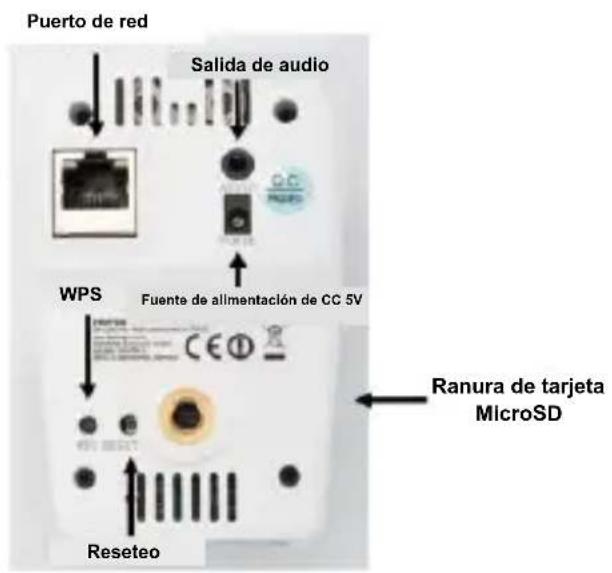 Digitus Plug&View OptiGuard - Alarma: - 2