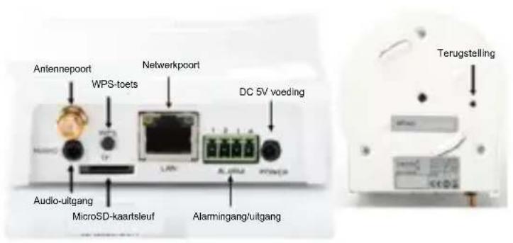 Digitus Plug&View OptiGuard - Alarm: - 1