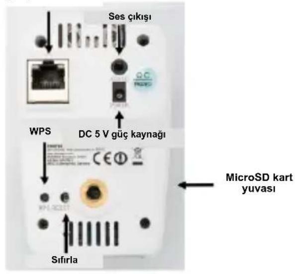 Digitus Plug&View OptiGuard - Alarm: - 2