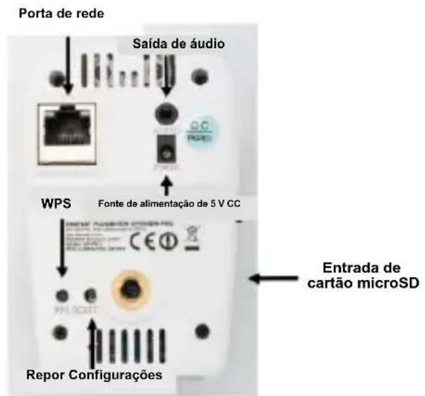 Digitus Plug&View OptiGuard - Alarme: - 2