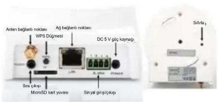 Digitus Plug&View OptiGuard - Alarm: - 1
