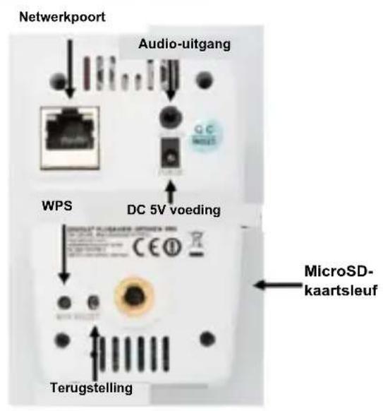 Digitus Plug&View OptiGuard - Alarm: - 2